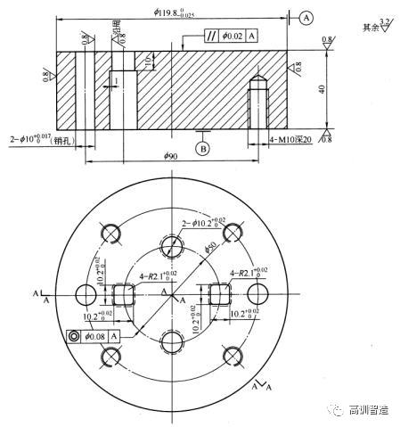 CAD绘制内凹圆角：2022年新技巧分享 - BIM,Reivt中文网