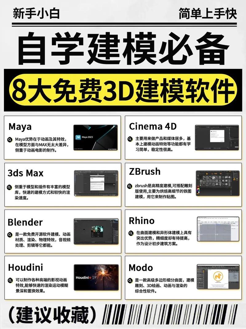3DMax建模详解:从零开始学会3DMax建模 3DMax建模详解:从零开始学会3DMax建模 - BIM,Reivt中文网
