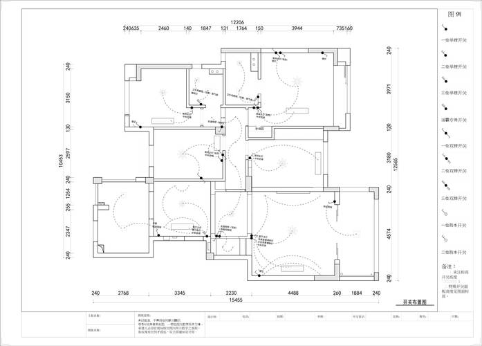 CAD画图的标准要求有哪些? CAD画图的标准要求有哪些? - BIM,Reivt中文网