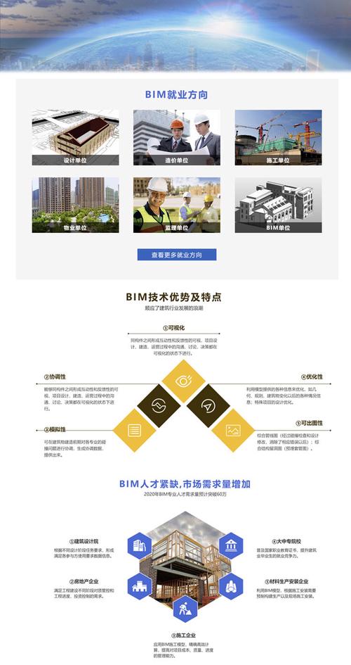 Revit新手入门教程：从零开始掌握BIM设计软件 - BIM,Reivt中文网