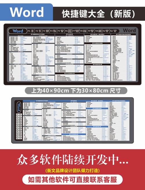 CAD2022中F1-F12功能键的快捷参考 CAD2022中F1-F12功能键的快捷参考 - BIM,Reivt中文网