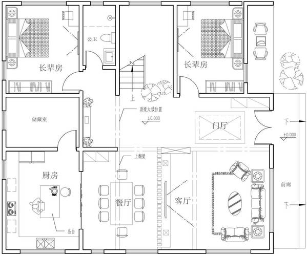 CAD功能区的特点及功能简介 - BIM,Reivt中文网