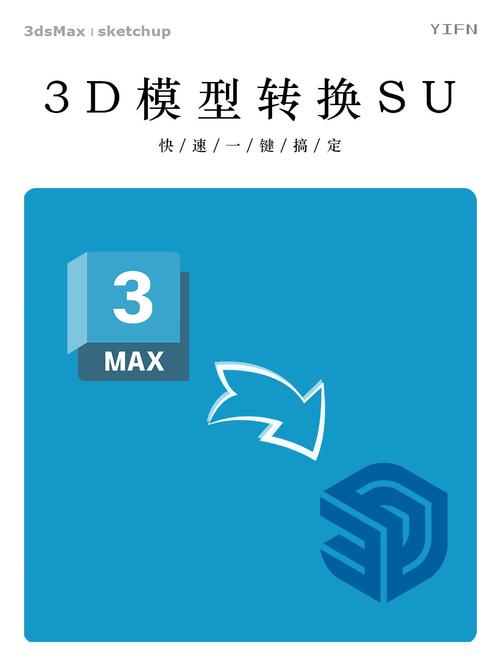 将SU模型转换为3DMax格式的方法优化 将SU模型转换为3DMax格式的方法优化 - BIM,Reivt中文网
