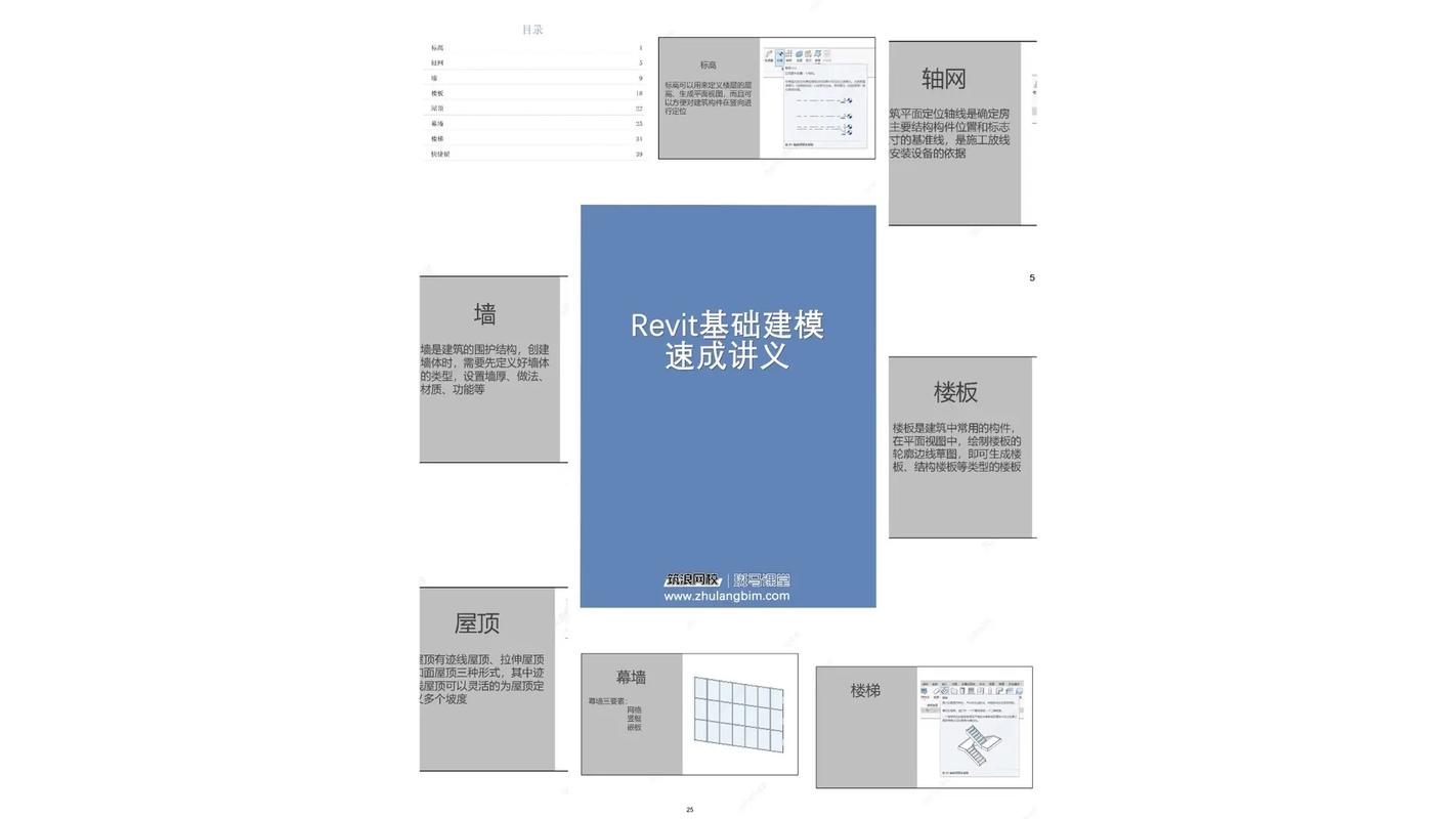 Revit教程入门：快速掌握BIM建模技巧及实用插件推荐 - BIM,Reivt中文网
