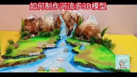 3Dmax流水效果制作指南 - BIM,Reivt中文网