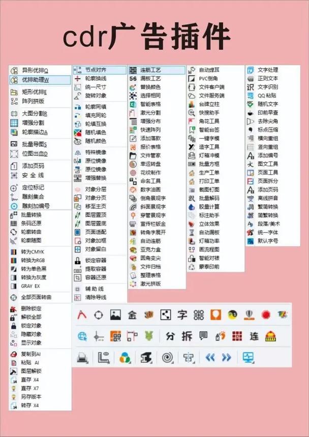 提升你的设计效率：Revit必备技巧与插件推荐 - BIM,Reivt中文网