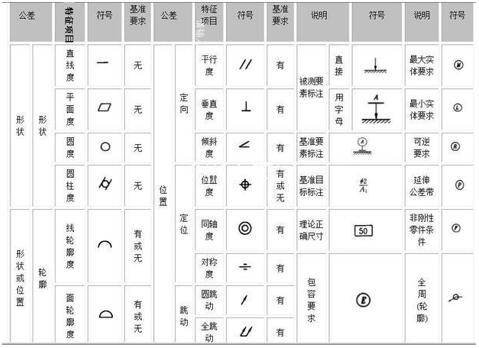 CAD2019中的HATCH命令是什么 CAD2019中的HATCH命令是什么 - BIM,Reivt中文网