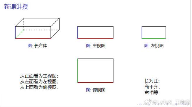 如何在3Dmax中优雅地绘制长发体 - BIM,Reivt中文网