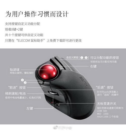CAD2020鼠标:了解其特点和功能 CAD2020鼠标:了解其特点和功能 - BIM,Reivt中文网