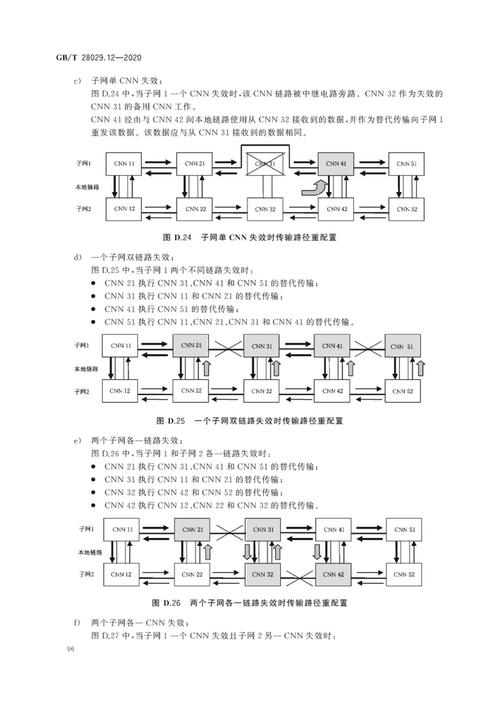 CAD2020编组知识详解 CAD2020编组知识详解 - BIM,Reivt中文网