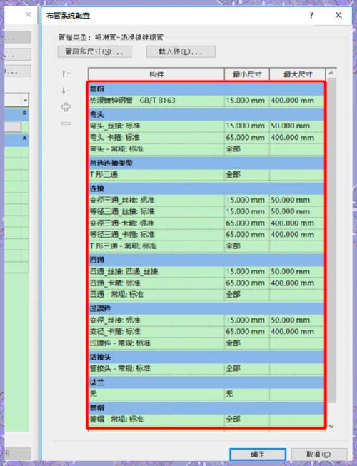 如何使用Revit进行建筑设计：从入门到精通的全面指南 - BIM,Reivt中文网