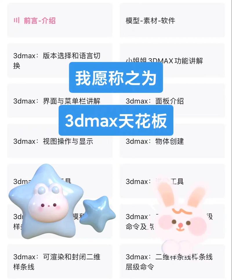学会3Dmax多个图形合成一个的五步教程 学会3Dmax多个图形合成一个的五步教程 - BIM,Reivt中文网