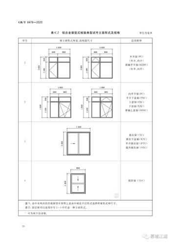 CAD2020新特性：尺寸界线控制优化 - BIM,Reivt中文网