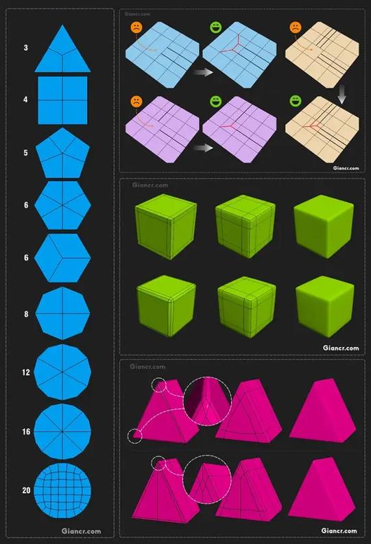 学会3Dmax绘制直线的四个简单步骤 - BIM,Reivt中文网