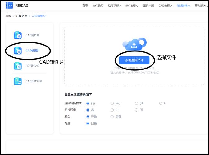 CAD图文教程:如何玩转CAD CAD图文教程:如何玩转CAD - BIM,Reivt中文网
