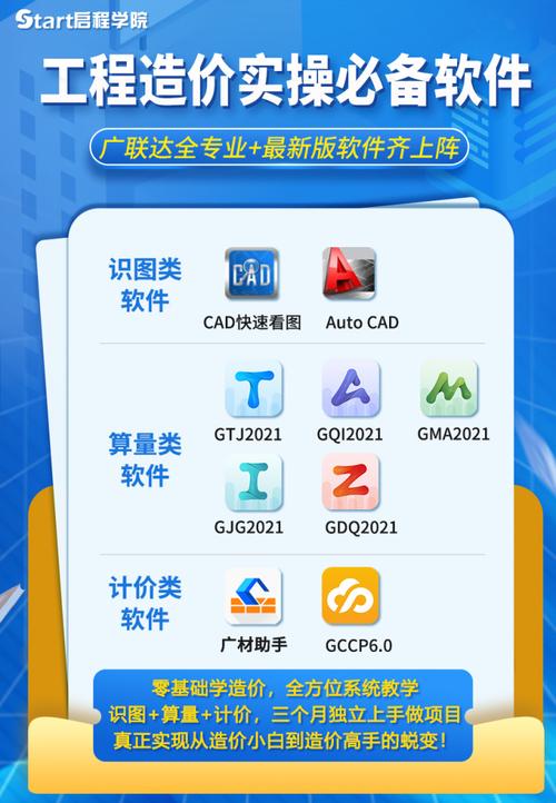 2023年Revit软件使用指南：提升建筑设计效率的必备技巧 - BIM,Reivt中文网