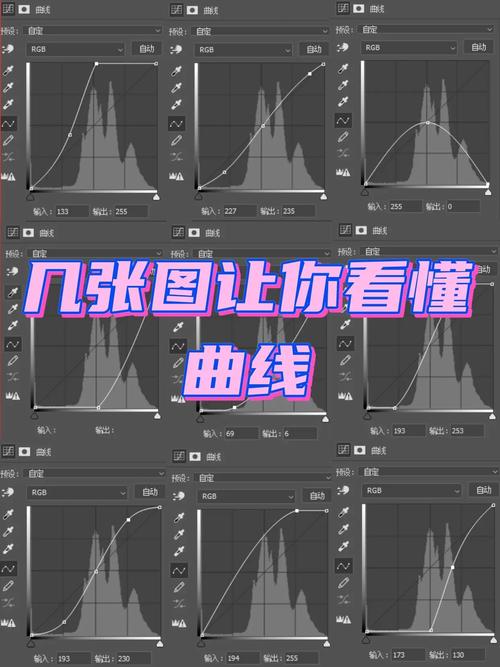 学会在3dmax中接着直线画曲线的五个简单步骤 学会在3dmax中接着直线画曲线的五个简单步骤 - BIM,Reivt中文网