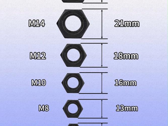 3Dmax中制作外纹螺母的六步教程 3Dmax中制作外纹螺母的六步教程 - BIM,Reivt中文网