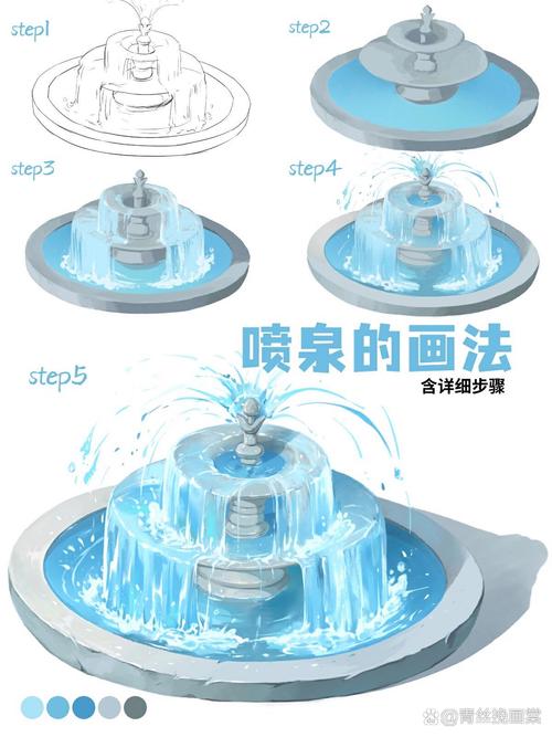 3Dmax教程:七步教你制作逼真喷泉喷射水流动画 3Dmax教程:七步教你制作逼真喷泉喷射水流动画 - BIM,Reivt中文网
