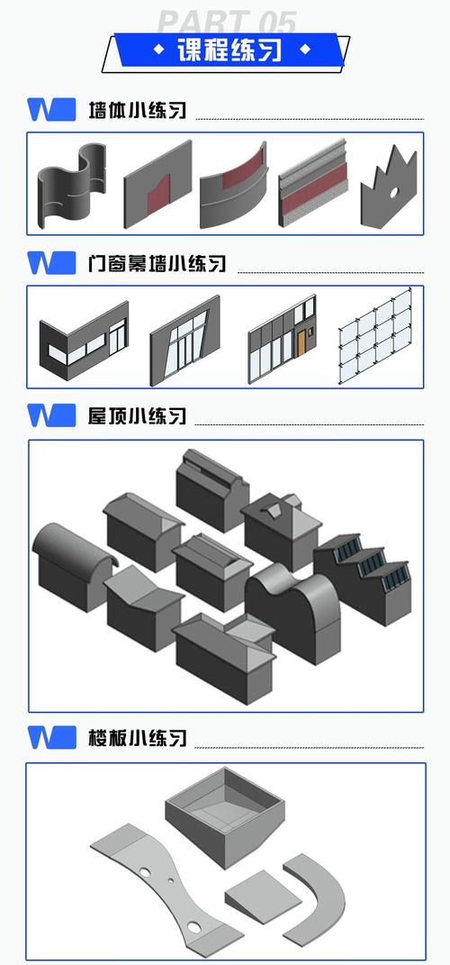如何使用Revit进行建筑设计：入门指南与技巧秘籍 - BIM,Reivt中文网