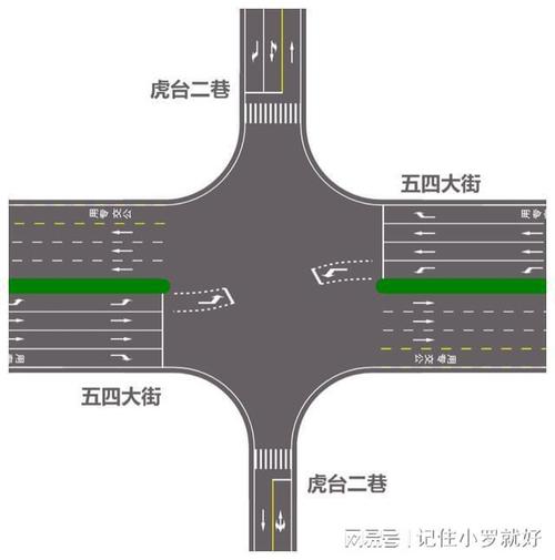 CAD绘制直行和右转图标的技巧 - BIM,Reivt中文网
