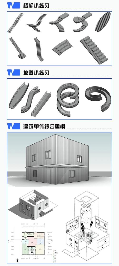 Revit入门教程：全面掌握建筑设计软件的秘籍 - BIM,Reivt中文网