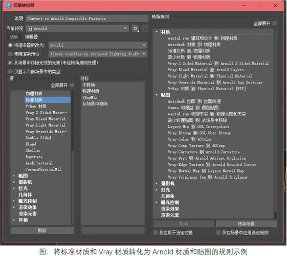 优化提案:有效清理3DMAX中的冗余文件的方法 优化提案:有效清理3DMAX中的冗余文件的方法 - BIM,Reivt中文网