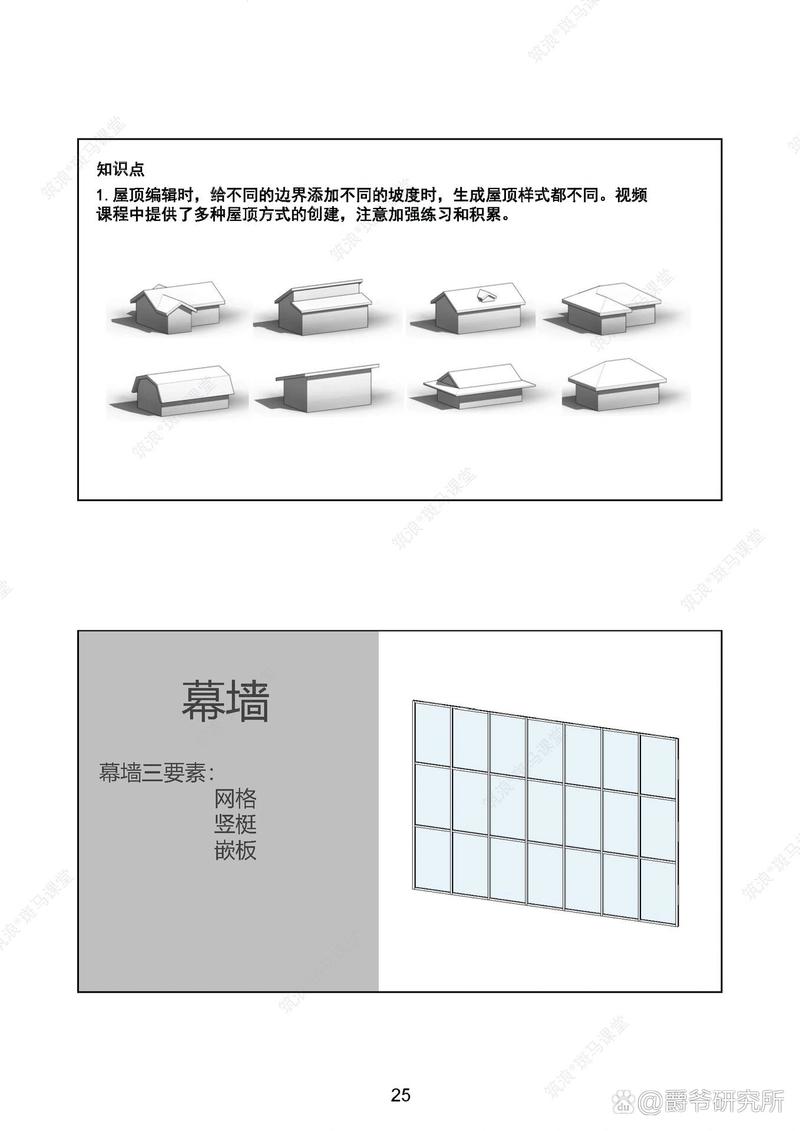 Revit教程：新手必备的完整入门指南及常见问题解答 - BIM,Reivt中文网