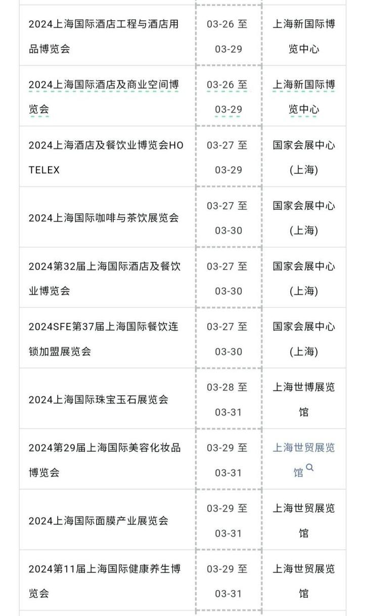 上海展示活动策划公司为您详细介绍2021上海国际物业管理产业展览会时间 - BIM,Reivt中文网
