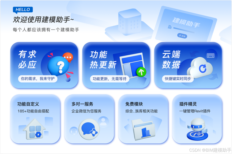 如何利用Revit提高建筑设计效率：全面指南与实用技巧 - BIM,Reivt中文网
