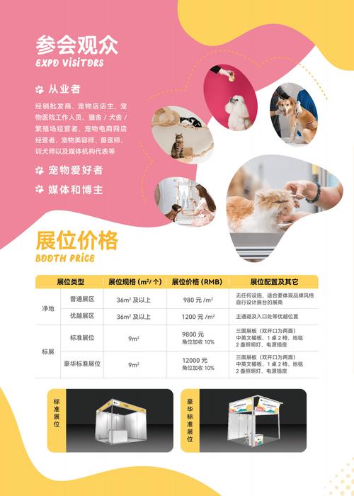 2021北京国际宠物用品展览会时间详情，北京展示活动策划公司全面介绍 - BIM,Reivt中文网