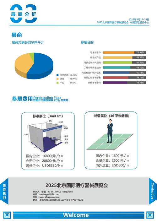 北京展览制作公司为您解答:2021国际医疗设备展会时间地点详解 北京展览制作公司为您解答:2021国际医疗设备展会时间地点详解 - BIM,Reivt中文网