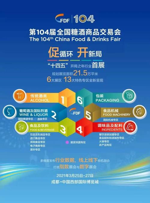 2021年成都春季糖酒会展品盘点,四川展会搭建公司为您全面介绍 2021年成都春季糖酒会展品盘点,四川展会搭建公司为您全面介绍 - BIM,Reivt中文网