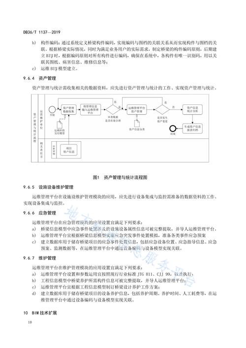 如何使用Revit：全面指南及常见问题解答【2023最新】 - BIM,Reivt中文网