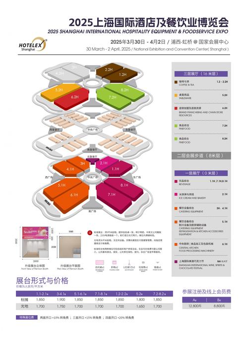 2021上海食品装盒设备展开展时间，上海会展搭建公司提醒您 - BIM,Reivt中文网