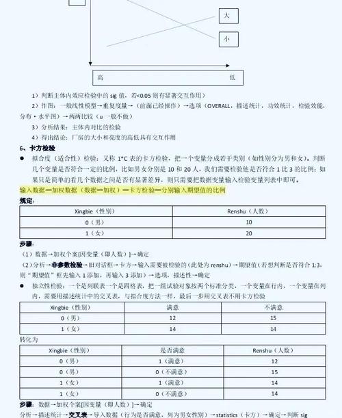 全面解析Revit：从入门到精通的实用指南 - BIM,Reivt中文网