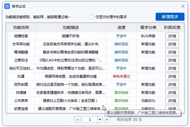 标题：2023年学习Revit必备指南：技巧、插件与常见问题解析 - BIM,Reivt中文网