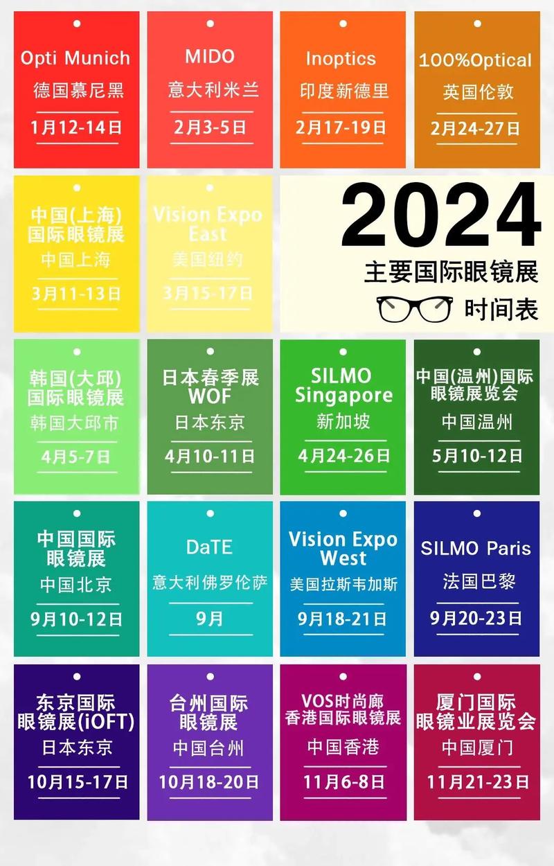 上海展会设计公司解答:2021第二十届中国国际眼镜业展览会开展时间 上海展会设计公司解答:2021第二十届中国国际眼镜业展览会开展时间 - BIM,Reivt中文网