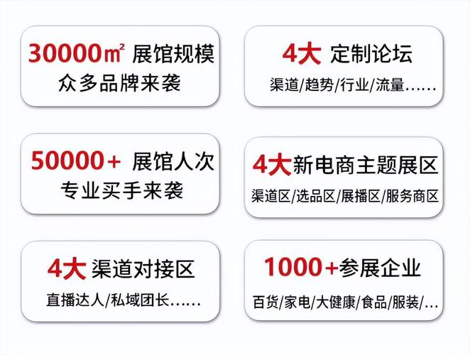 2021杭州网红直播电商及短视频产业博览会时间，杭州布展搭建公司详细介绍 - BIM,Reivt中文网