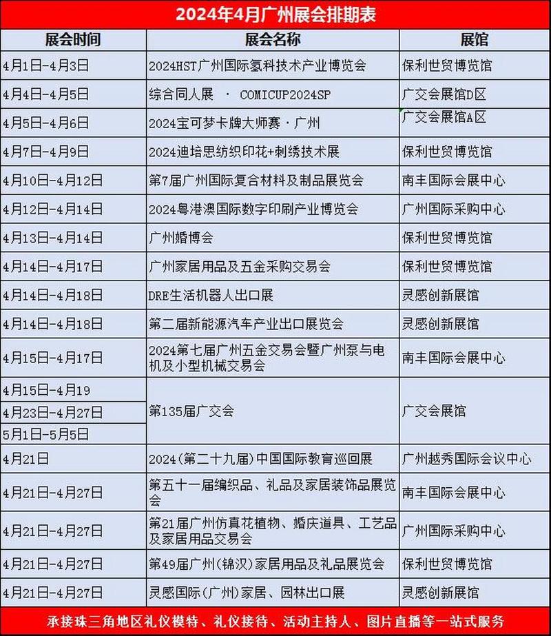 广州展会设计公司解答2021广州环境空气净化产业博览会日期 广州展会设计公司解答2021广州环境空气净化产业博览会日期 - BIM,Reivt中文网