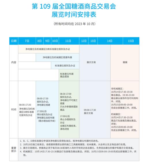 江西展览公司解答中国糖酒食品交易会开展时间 - BIM,Reivt中文网