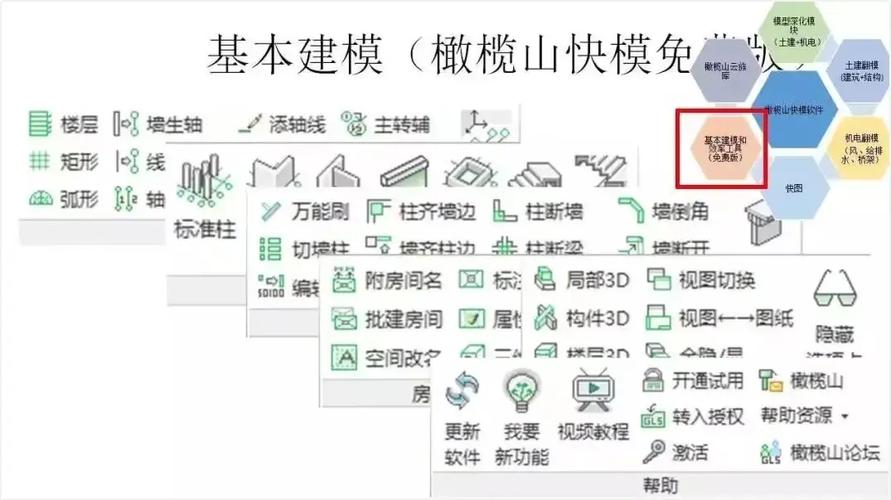提升设计效率：掌握Revit必备技巧与实用插件推荐 - BIM,Reivt中文网