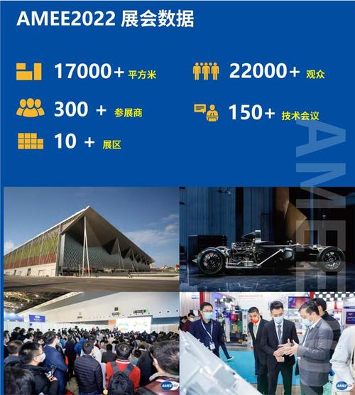 详细介绍AMEE2021上海国际汽车底盘展的上海展会搭建公司 详细介绍AMEE2021上海国际汽车底盘展的上海展会搭建公司 - BIM,Reivt中文网
