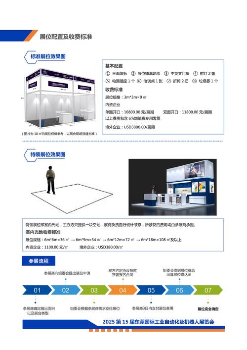 华南线束自动化及材料展第六届何时开展?东莞展会策划公司解答 华南线束自动化及材料展第六届何时开展?东莞展会策划公司解答 - BIM,Reivt中文网