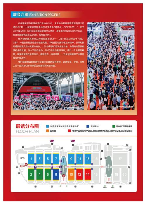 中国国际电池技术交流会、展览会的开展时间及深圳展会策划公司解答 - BIM,Reivt中文网