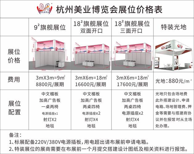 2021第8届浙江美博会：专业浙江会展策划公司为您解读 - BIM,Reivt中文网