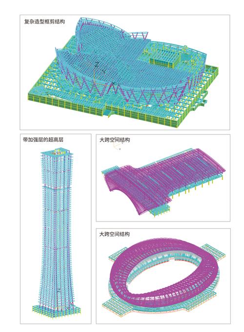标题：如何高效使用Revit进行建筑设计：新手指南与技巧汇总 - BIM,Reivt中文网