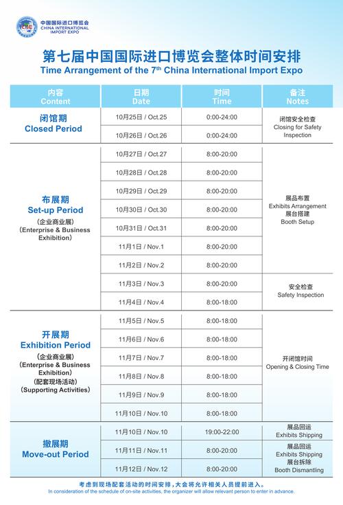 详细介绍荷兰国际聚氨酯工业贸易博览会时间及展会策划公司 - BIM,Reivt中文网