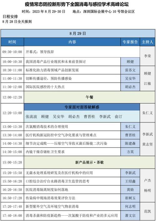 2020深圳国际医用消毒及感控设备展览会的开展时间及深圳展览公司解答 2020深圳国际医用消毒及感控设备展览会的开展时间及深圳展览公司解答 - BIM,Reivt中文网