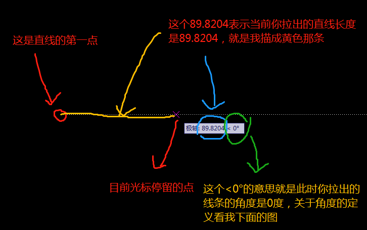 如何在CAD2019中设置极轴追踪的附加角？ - BIM,Reivt中文网
